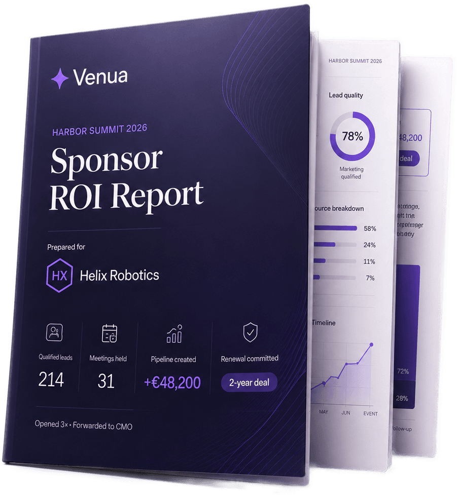 Venua Sponsor ROI Report for Helix Robotics, showing 214 qualified leads, 31 meetings, €48,200 pipeline, and a two-year renewal.